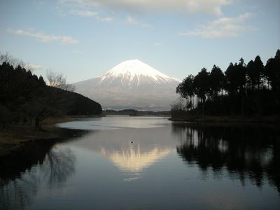 富士山（東京より）