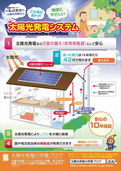 太陽光発電のチラシを作成