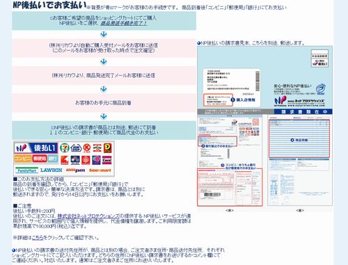 コンビニ後払いの導入結果