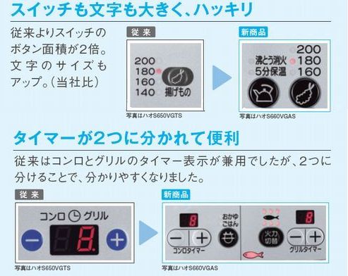 ﾊｵS660VGTS