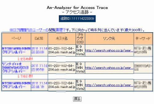 クレジットカード不正使用パート④