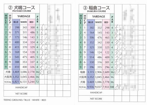 快挙！ゴルフ90点切りの84点