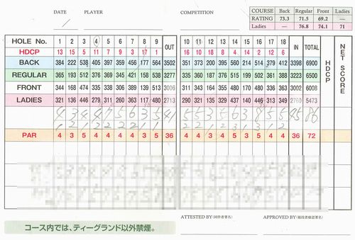 ゴルフ90点切り