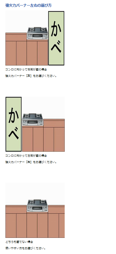 これまで強火力の選び方