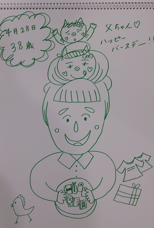 38歳の誕生日お祝い