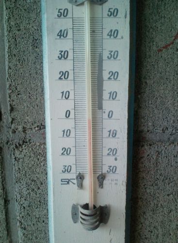 株式会社モリカワ充填設備温度計