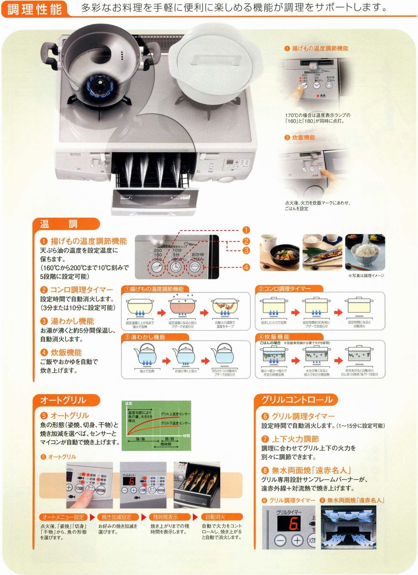 LW2241AS5SG