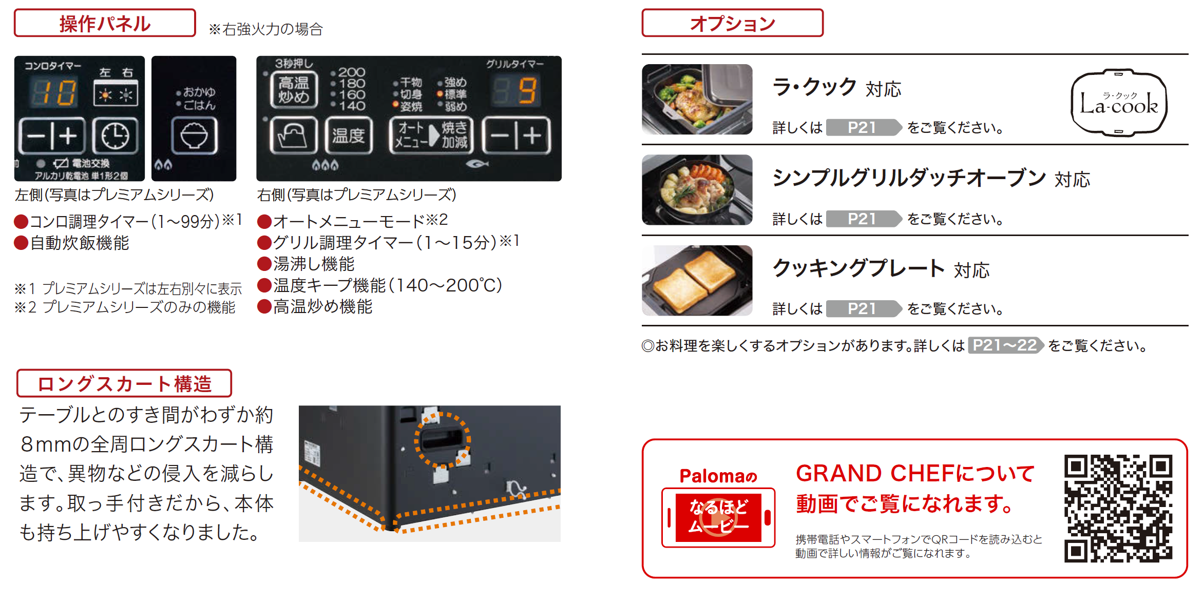 PA-92WCR彩りレッド