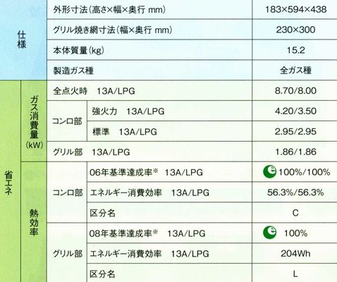 PA-KN307WG