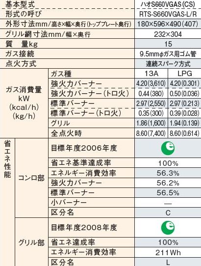 ハオS660VGAS(CS)クリアシルバー 57.6％OFF プレミアムセール リンナイ