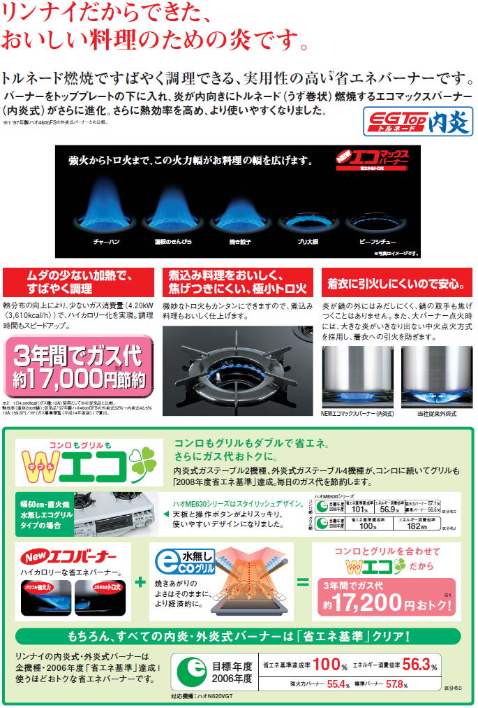 nIN620VGA(SL)Vo[