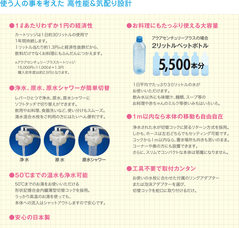 17050円 【お得】 アクアセンチュリープラス MFH11K