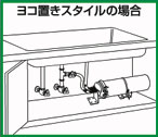 ヨコ置きスタイルの場合