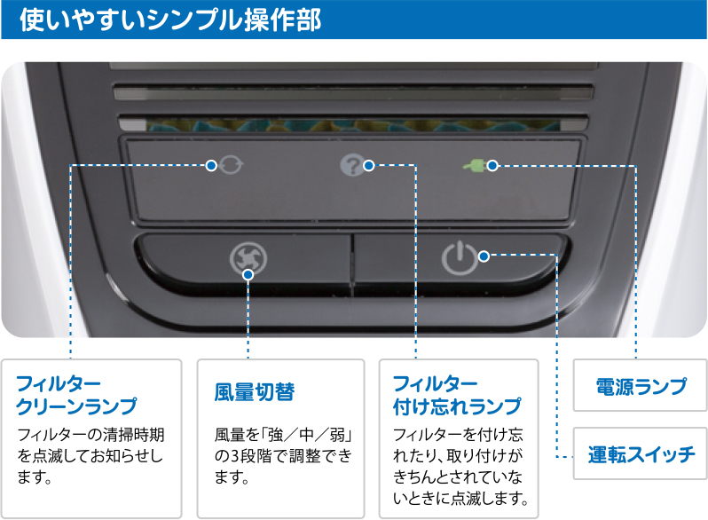 ZF-PA05 ミニエアクリーナー