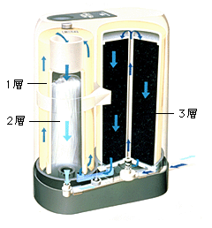 C-MFH-50AS MFH-50AS