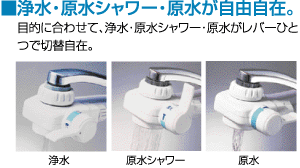 浄水・原水シャワー・原水が自由自在