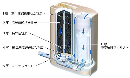 C-MFH-35DX MFH-35DX