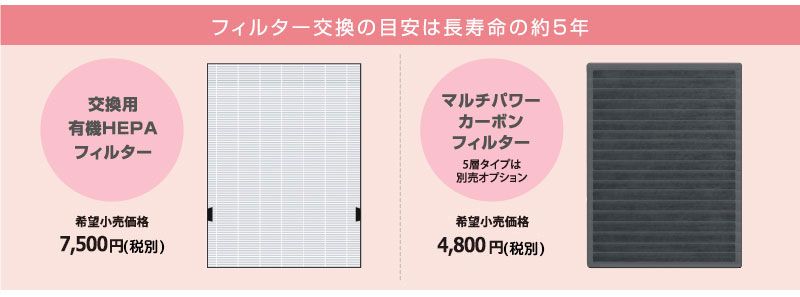 エアフォレストzf-2100